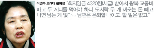 » 이영숙 고려대 분회장 