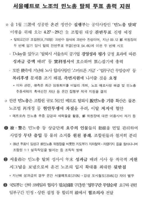 청와대 민정수석실이 작성한 ‘서울메트로 노조의 민주노총 탈퇴 투표 총력 지원’ 문건(2011년 4월14일)