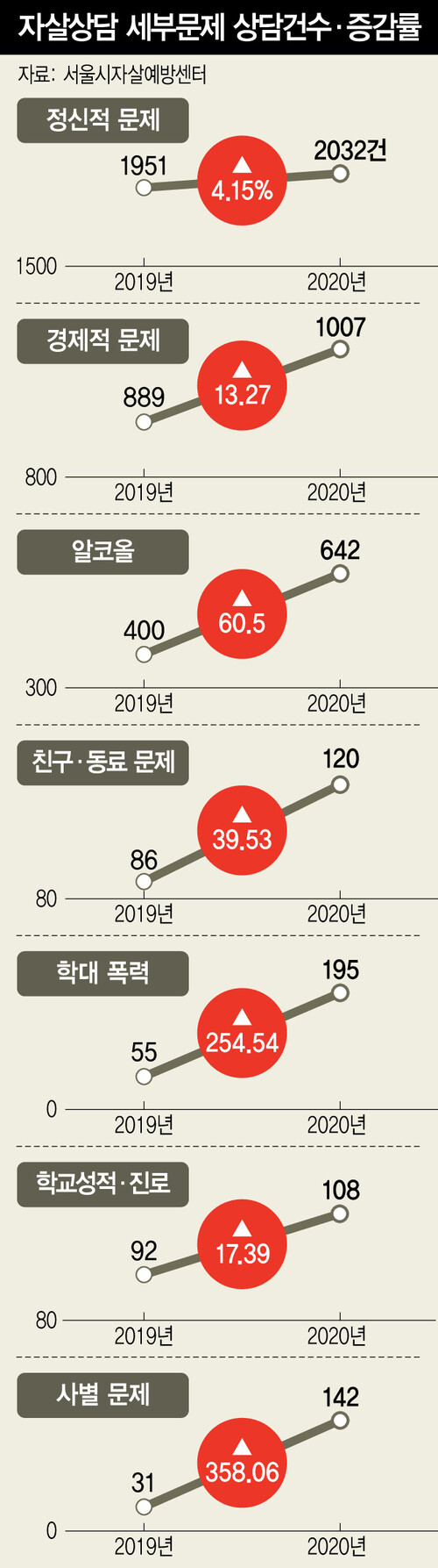  ※ 이미지를 누르면 크게 볼 수 있습니다.