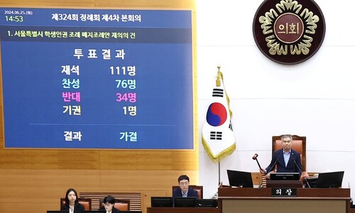 ‘여대야소’ 서울시의회 퇴행…‘여소야대’ 국회서 돌파구 찾기 반복