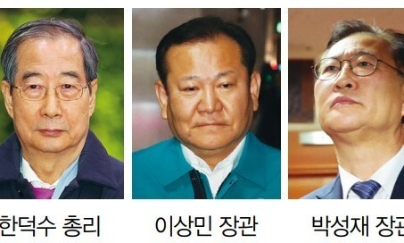 한덕수·이상민·박성재…‘위헌적 계엄’ 심의 국무위원 책임론 봇물