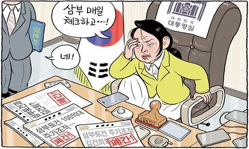 ‘윤석열 대행’ 따로 있는 거니? [그림판]