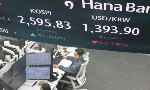 코스피 46일 만에 2600 회복…미·중 무역협상 진전 영향