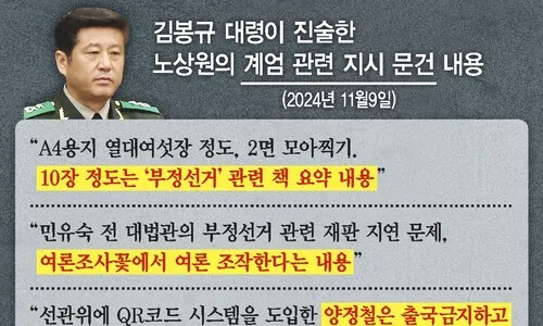 [단독] 노상원, 계엄 한달 전 ‘양정철 포함 체포명단’ 정보사쪽 전달