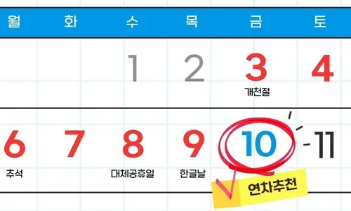 ‘10일 연휴’ 꿈으로 그치나…정부 “임시공휴일 검토 안 해”