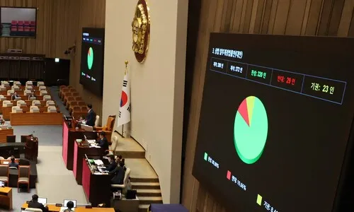 상법 개정, 주주보호 ‘헌법’ 마련…민주 “집중투표제 7월 추가”
