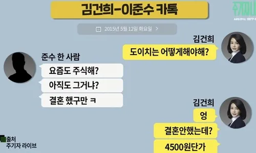 김건희 “도이치 어떡해?” 이준수 “결혼했구먼ㅋ” 카톡 공개