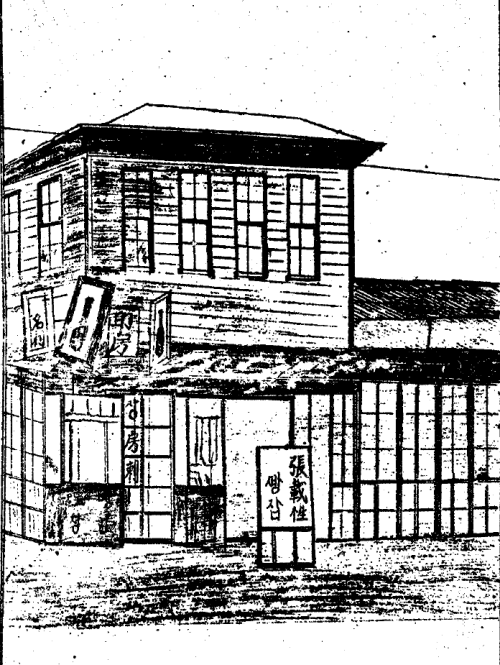 일본 경찰이 그린 독서회중앙본부의 합법 소비조합 건물. ‘장재성빵집’과 문방구. 1층에 두 개의 가게를 열었고, 다다미 18장이 깔린 2층은 비밀모임과 인쇄 작업을 위한 공간으로 썼다. 장재성기념사업회