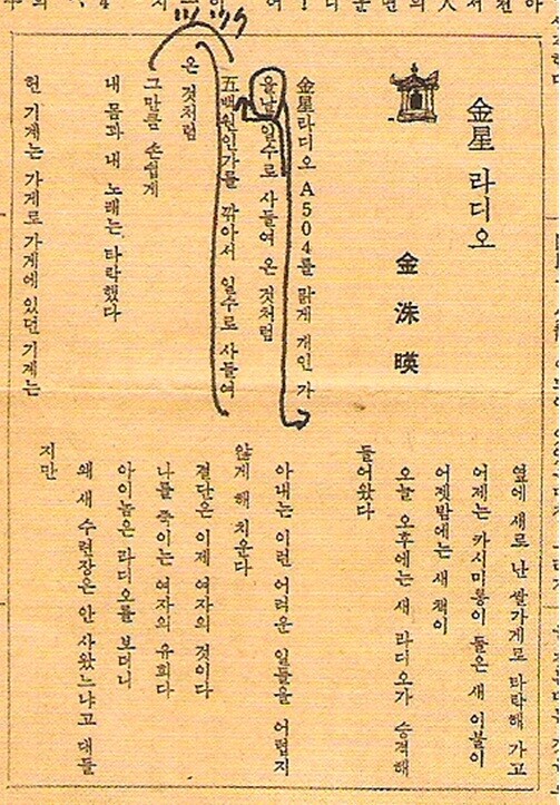 &lt;신동아&gt; 1966년 11월호에 발표된 시 ‘금성 라디오’. 이영준 제공