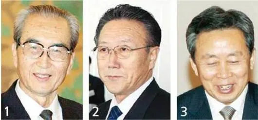 a secretary with the Workers’ Party of Korea (WPK) Central Committee 2. Kim Yang-kon