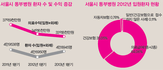 958호 표지이야기