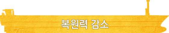 세월호 