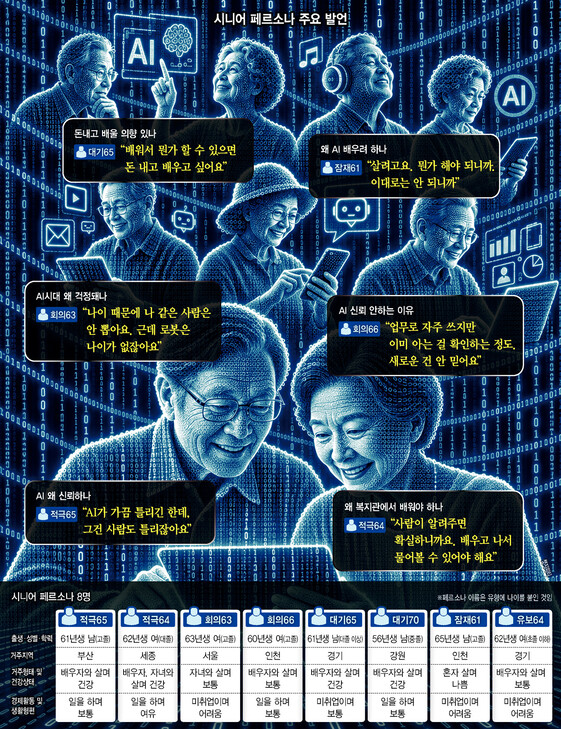 그래픽 노수민 기자 bluedahlia@hani.co.kr