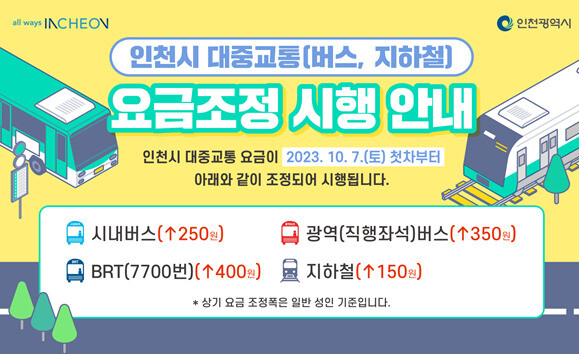인천 대중교통 요금 인상 안내문. 인천시 제공