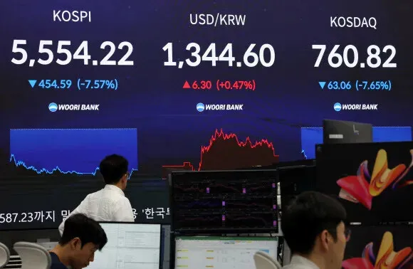 KOSPI sheds 21% in seven sessions as market turmoil deepens