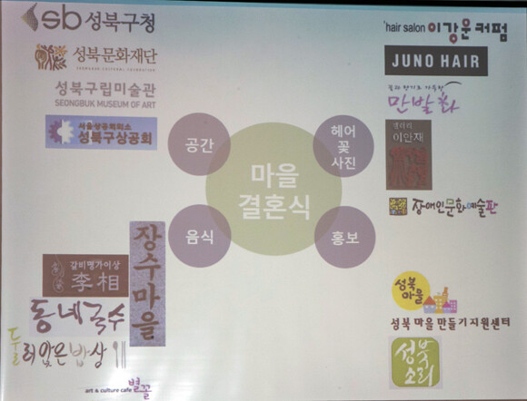 사회적경제 토크콘서트 2회