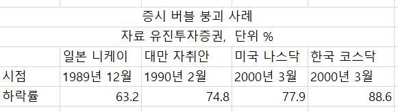  ※ 이미지를 누르면 크게 볼 수 있습니다.