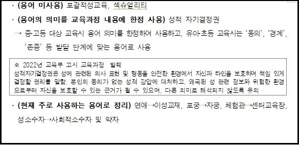 서울시가 시립청소년문화센터 6곳을 통합하는 과정에서 꾸린 ‘운영 매뉴얼 제작 티에프(TF) 회의’ 결과, 향후 성교육을 할 때 지양하라고 한 용어 목록. 서울시 공지문 갈무리
