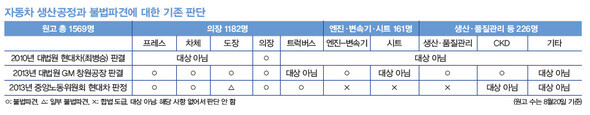 ※ 이미지를 클릭하시면 좀더 큰 이미지를 보실 수 있습니다.