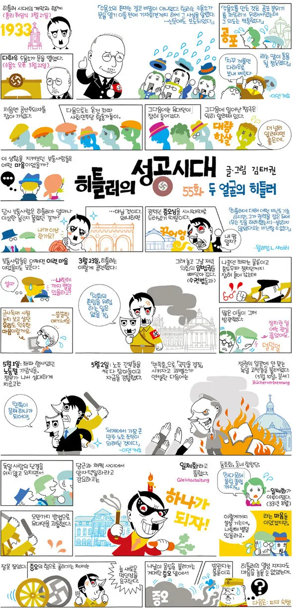 [히틀러의 성공시대] 55화 두 얼굴의 히틀러