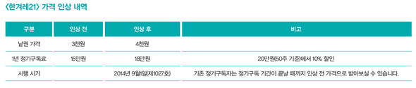 ※ 클릭하시면 좀더 큰 이미지를 보실 수 있습니다.
