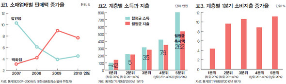 (※클릭하시면 더 크게 보실 수 있습니다.)