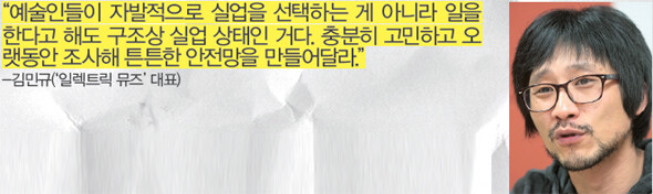 김민규(‘일렉트릭 뮤즈’ 대표).한겨레21 윤운식