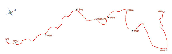 신백두대간 기행 ⑪ 늘재∼이화령  (※ 이미지를 클릭하면 크게 볼 수 있습니다)