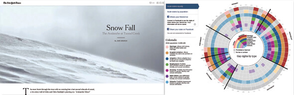 미국  온라인판의 ‘스노폴’ 기사(왼쪽)는 디지털 시대의 새로운 스토리텔링 가능성을 보여줬다. 오른쪽은 데이터 저널리즘의 모범을 구현한 영국  온라인판 ‘동성애자 권리’ 기사의 메인 화면.