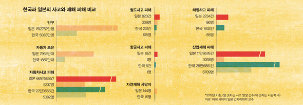 ※ 이미지를 클릭하시면 좀더 큰 이미지를 보실 수 있습니다.