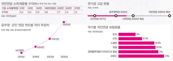 949호 표지이야기