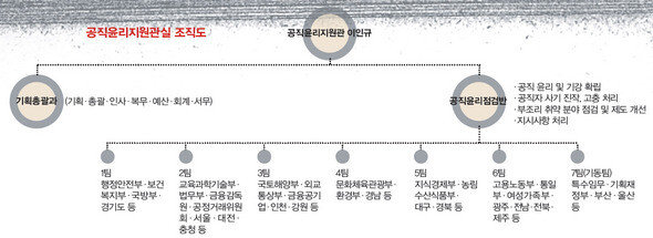 » 클릭하면 크게 보입니다 