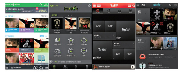뮤직 애플리케이션을 통한 모바일 음원 서비스는 회사마다 가격과 성능이 비슷한 편이다. 하지만 세부 항목에서는 조금씩 다른 점이 있기 때문에 좀더 편리한 사용을 위해서는 특징을 알아보는 것이 좋다. 네이버뮤직·멜론·벅스·지니에서 제공하는 애플리케이션 메인 화면(왼쪽부터).