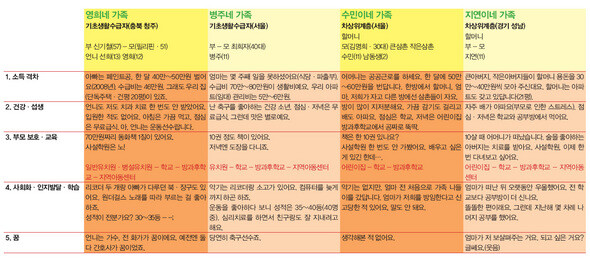 (※ 이미지를 클릭하면 크게 볼 수 있습니다)