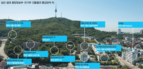 남산 일대 중앙정보부·안기부 건물들과 통감관저 터 (※ 이미지를 클릭하면 크게 볼 수 있습니다)