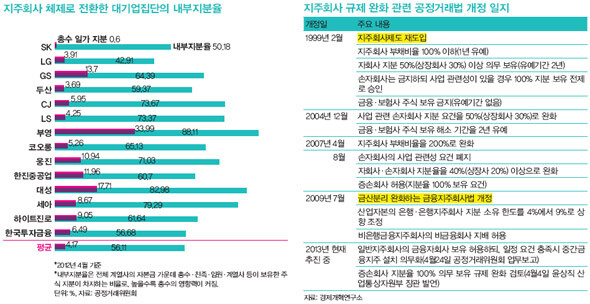 959호 표지이야기