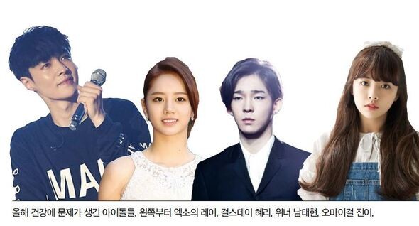 K-idols who have had health problems this year. From left to right