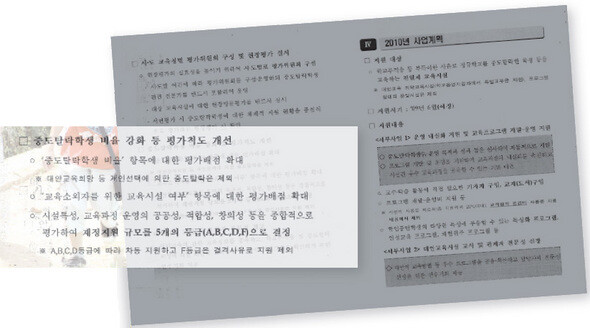 〈한겨레21〉이 입수한 ‘2010년 학업중단학생 교육지원사업 추진계획’의 세부 내용. 교육 당국은 “해당 계획안을 모르고, 2010년 계획은 현재 성안 중”이라고 말했다. 