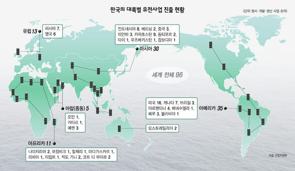 숫자가 있는 아프리카의 빈 지도