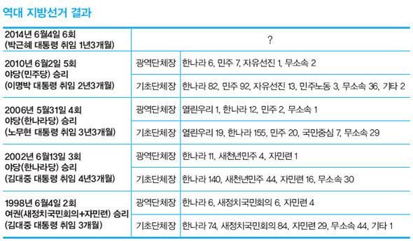 964호 기획연재