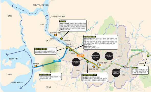 한강하구 노선(장기계획) ※ 이미지를 클릭하면 크게 볼 수 있습니다.
