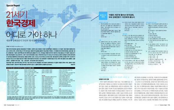 〈이코노미 인사이트〉 전문가 70인 설문조사