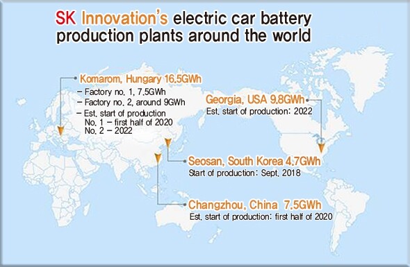 SK Innovations‘s electric car battery production plants around the world