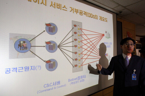 ‘공격의 재구성.’ 지난 7월8일 경찰청 사이버테러대응센터에서 정석화 수사팀장이 ‘7·7 대란 DDoS 개요도’를 펼쳐놓고 공격 흐름을 설명하고 있다. 악성 코드를 내려받은 5만여 좀비 컴퓨터는 미리 짜인 대로 특정 시간에 특정 사이트를 일제히 공격했다. 사진 한겨레 김태형 기자