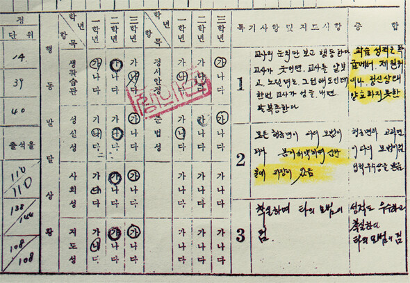 포항고등학교 안용수 학생의 생활기록부. 안용수를 ‘빨갱이 동생’이라 부르던 1968년 당시 1학년 담임선생은 “정신상태가 양호하지 않다”고 써놓았다. 안용수 제공