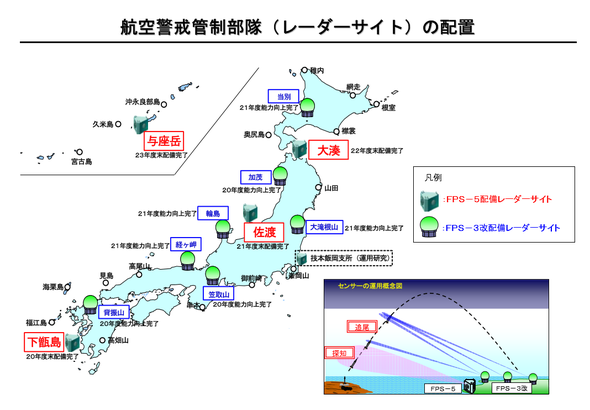 A 2015 white paper from the Japanese Ministry of Defense shows the locations of radar sites in the country’s missile defense network