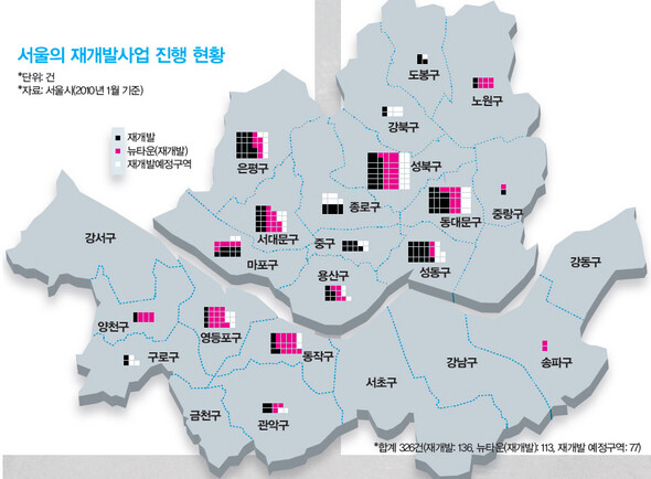 서울의 재개발사업 진행 현황 (※ 이미지를 클릭하면 크게 볼 수 있습니다)