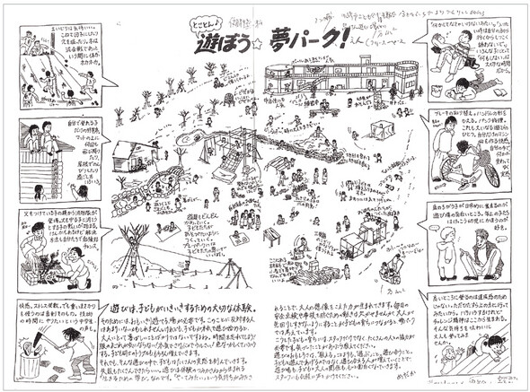 일본 가와사키시 어린이 놀이터인 ‘꿈의 공원’ 홍보 전단지. 놀이, 독서, 회의, 상담 등 어린이들이 이곳에서 할 수 있는 다양한 활동을 소개하고 있다. ‘꿈의 공원’은 2000년 제정된 가와사키시 아동권리조례를 실현하기 위한 곳으로, 시민사회의 요구로 만들어졌다.