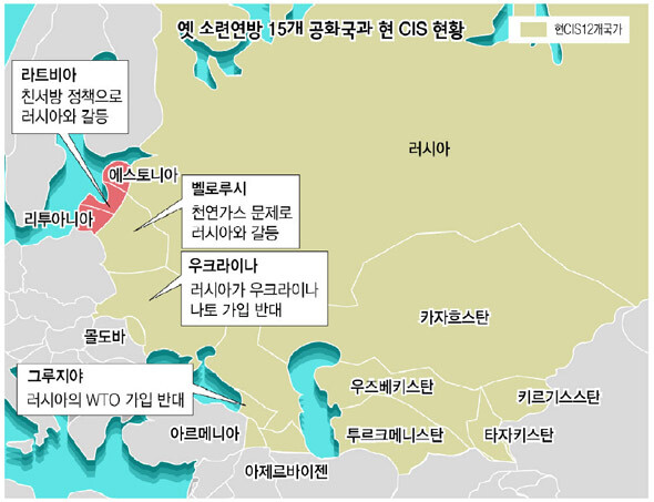 소련 해체 15년 독립국가연합들도 점점 ‘독립 