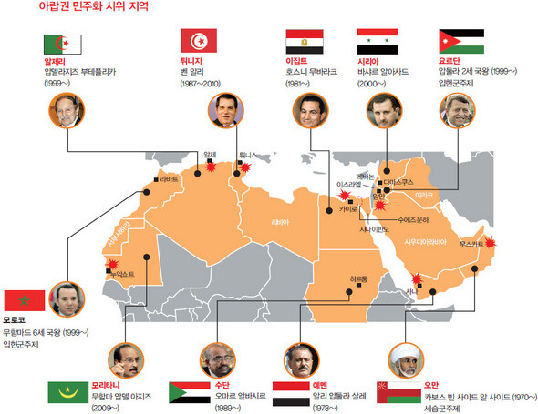 아랍권 민주화 시위 지역 (※클릭하시면 더 크게 보실 수 있습니다.)
